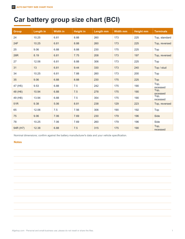 Preview of Printable BCI Group Size Chart
