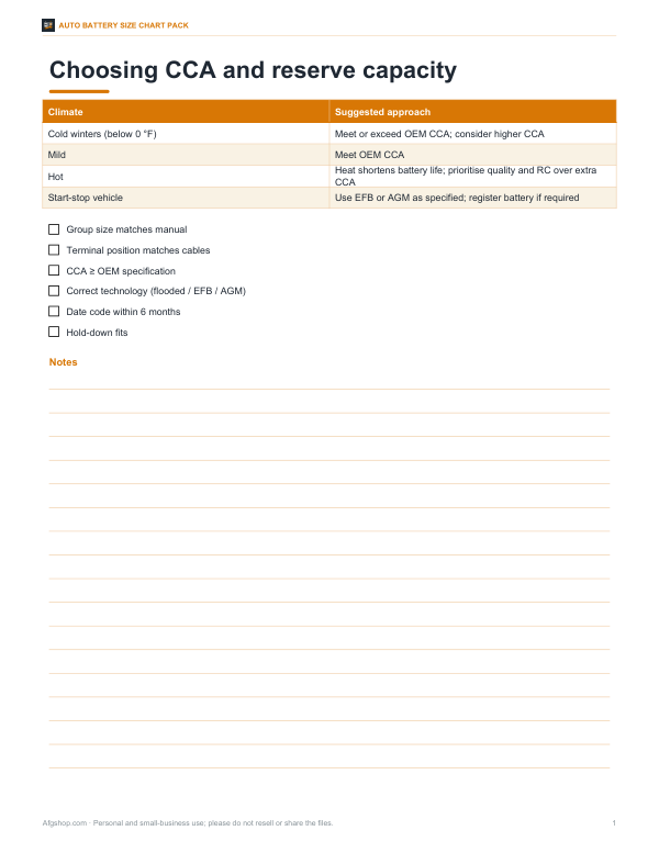 Preview of Printable CCA and Reserve Capacity Guide