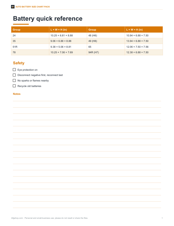 Preview of Printable Auto Battery Size Chart
